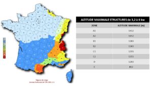 résistance structure neige et vent